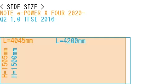 #NOTE e-POWER X FOUR 2020- + Q2 1.0 TFSI 2016-